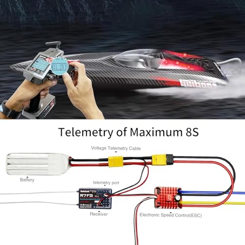 Radiolink 2.4GHz RC6GS V3 7 Channels RC Transmitter and R7FG Gyro Receiver