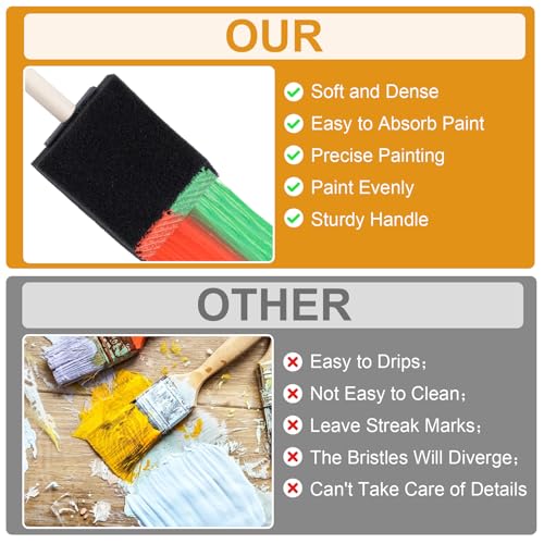 HINZIC 5 Pcs 3" Foam Paint Brushes, Wood Handle Sponge Brushes, Black - color: Black, 5pcs, 3"