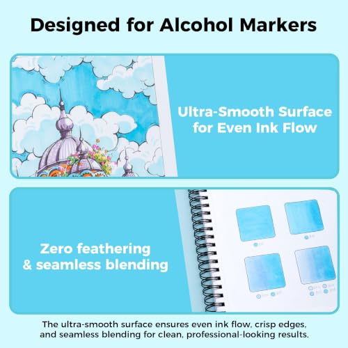 Ohuhu 11"x14" Double-Sided Bleedproof Marker Pad Art Sketchbook 50 Sheets - size: 11" x 14"