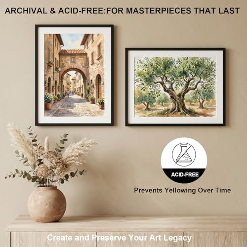 Canvas Paper Pad for Acrylic Painting, Oil Painting & Drawing, 10 Sheets