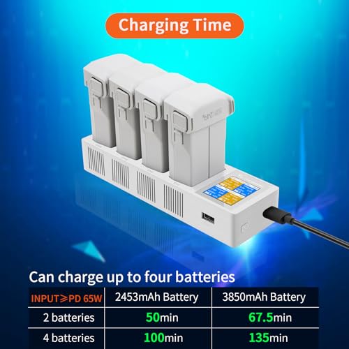 Hanatora LCD Two-Way Charging Hub for DJI Mini 3,Mini 4/3 Pro Battery, Charge Four Batteries in Sequence,Display Charger Drone Accessories