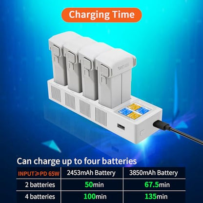 Hanatora LCD Two-Way Charging Hub for DJI Mini 3,Mini 4/3 Pro Battery, Charge Four Batteries in Sequence,Display Charger Drone Accessories