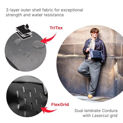 Manfrotto Uncover Camera Messenger/Sling Bag 7L, Expandable Roll-Top - size: Small Mess 7L
