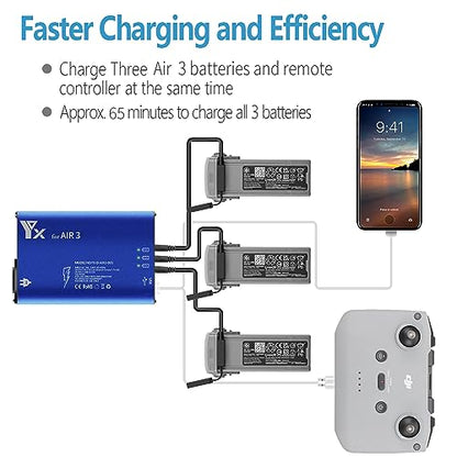 Hanatora Parallel Fast Charger for DJI Air 3S,Air 3,Rapid simultaneous Battery Charging Hub,Multi Drone Charge Accessories