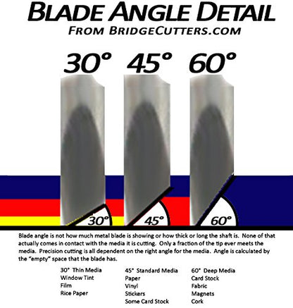 Craft Blades German Carbide Bulk Packs Deep Point (20 Pack - 15 Standard & 5 Deep Point) - color: red/blue German Carbide
