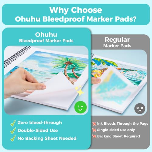 Ohuhu 11"x14" Double-Sided Bleedproof Marker Pad Art Sketchbook 50 Sheets - size: 11" x 14"