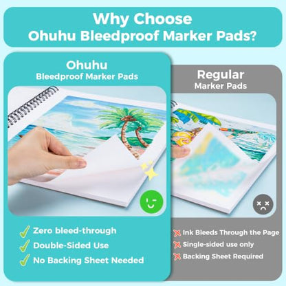 Ohuhu 11"x14" Double-Sided Bleedproof Marker Pad Art Sketchbook 50 Sheets - size: 11" x 14"
