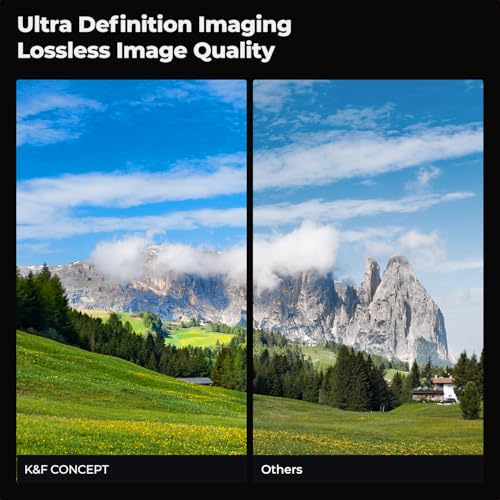 K&F CONCEPT 86mm Circular Polarizer Lens Filter with 28 Multi-Layer Coated - size: 86mm