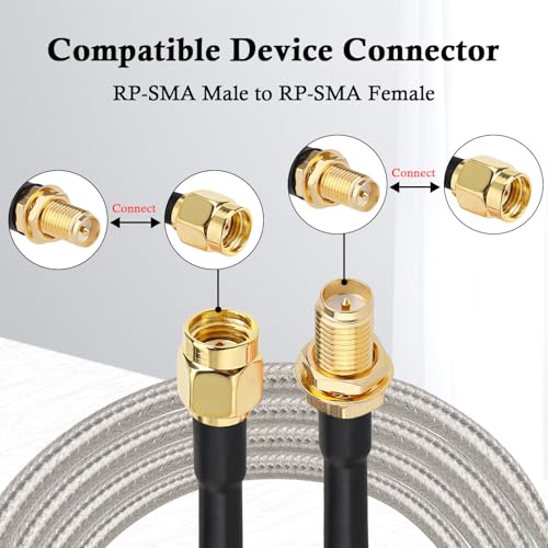 RP-SMA Male to RP-SMA Female Bulkhead Cable 25FT, RG58 Coaxial Cable with Panel Mount, Gold Plated Connector, Low Loss RF Extension Cable for WiFi Antenna, Router, FPV, SDR - size: 25FT
