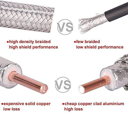 XRDS -RF 6ft SMA Male to SMA Female Coax Extension Cable, 50 Ohm KMR240 Low Loss SMA Coax Coaxial Cable with SMA Connectors - size: 6 FT