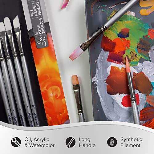 Silver Brush Limited Silverwhite Plein Air Watercolor Paintbrush Set, 5pc - style: 5 Pc, Plein Air Set