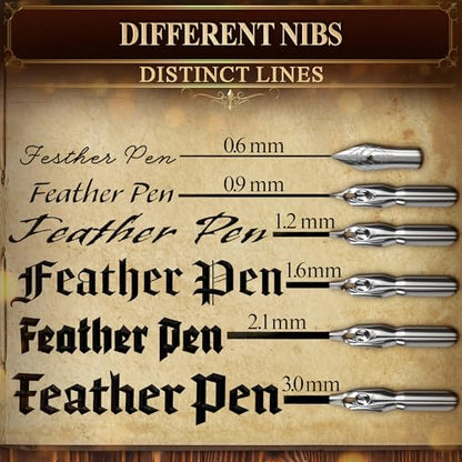 Lagarto Feather Pen and Ink Set, 11.4", 6 Steel Nibs, Inkwell (Turquoise) - color: Turquoise