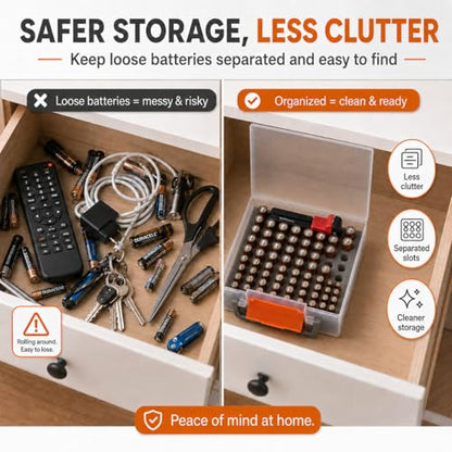 FULLCASE Battery Organizer Storage Case with Tester for AA AAA Batteries - color: Transparent