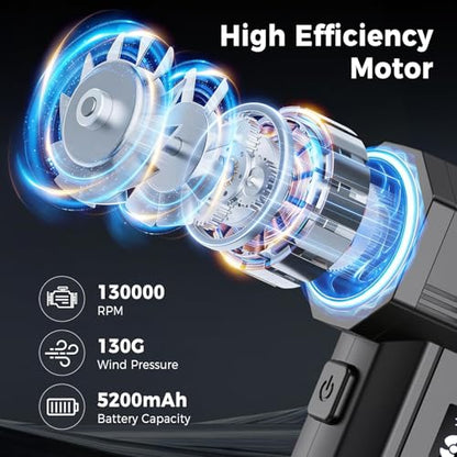 Foretoo Compressed Air Duster,130000RPM Super Power LED Display Electric Air Duster with Extended Runtime,Rechargeable Air Blower for Home,Camera,Car,Computer,Keyboard