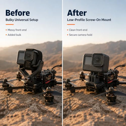 SplashNColor FPV Drone Action Camera Mount Compatible with GoPro | Compatible with Botgrinder Grinderino – Secure Screw-On Frame Bracket | Low-Profile Camera Holder for Multirotor