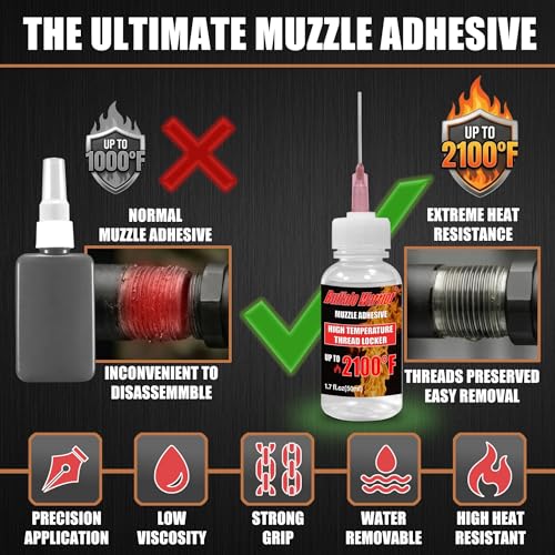 Gun Muzzle High-Temperature Thread Locking Agent for Muzzle Devices