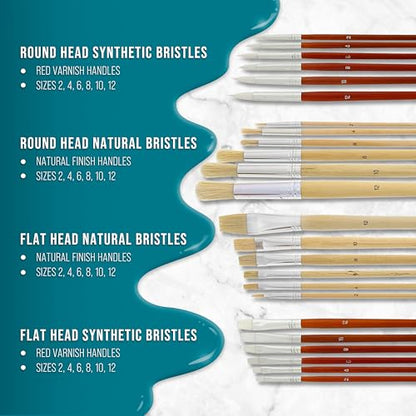 U.S. Art Supply 24-Piece Oil & Acrylic Artist Paint Brush Set