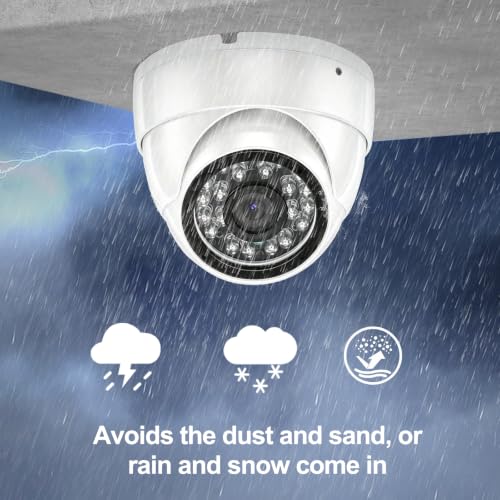 1080P Analog Camera, Dome Camera 4-in-1 (TVI/AHD/CVI/960H Analog) - style: Dome