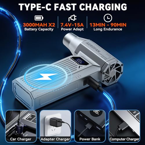 Compressed Air Duster, 160000RPM Cordless Electric Air Duster, LED Light