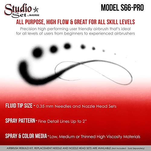 Master Airbrush S66-PRO 6-Piece Dual-Action Siphon Feed Airbrush Set