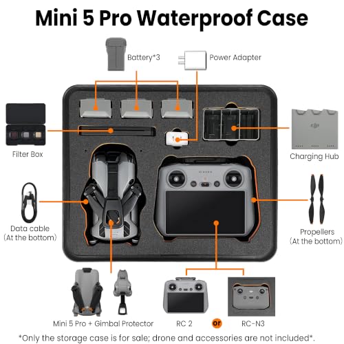 Hard Case Compatible with DJI Mini 5 Pro Fly More Combo - IP67 Waterproof Carrying Case with Custom Foam Insert, Shockproof PP Shell, Ideal for Travel & Outdoor