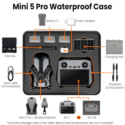 Hard Case Compatible with DJI Mini 5 Pro Fly More Combo - IP67 Waterproof Carrying Case with Custom Foam Insert, Shockproof PP Shell, Ideal for Travel & Outdoor