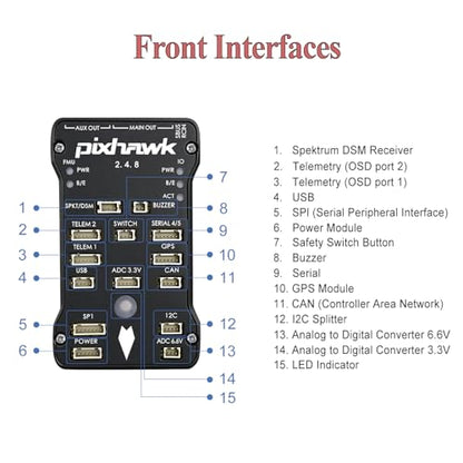 Pixhawk 2.4.8 PX4 Open Source Flight Controller (Combo w/GPS) - size: Pixhawk Kit + GPS Kit