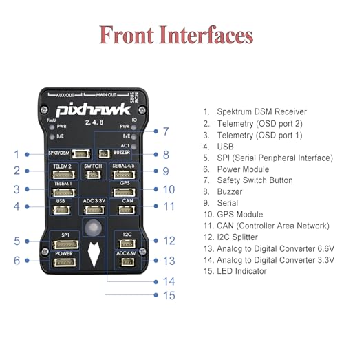 Pixhawk 2.4.8 PX4 Open Source Flight Controller (Combo w/GPS) - size: Pixhawk Kit + GPS Kit