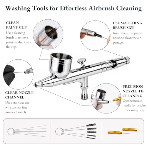 Airbrush Cleaning Kit, 6 Airbrush Cleaners with Glass Cleaning Pot