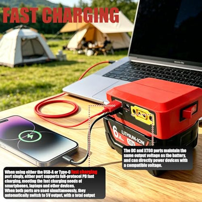 Multifunction Adapter for MIL 18V Batteries - color: red(for "MIL")