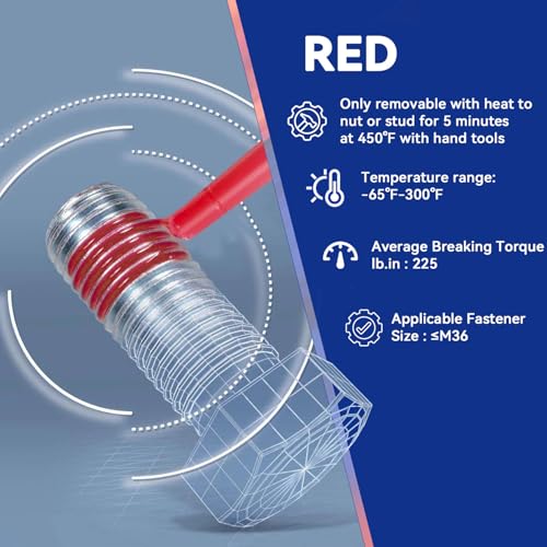 Thread Lock Blue and Red, Threadlocker Medium and High Strength, Thread Locker for Nuts, Bolts, Fasteners and Metals, Against Losening and Leakage (50 mlx2)