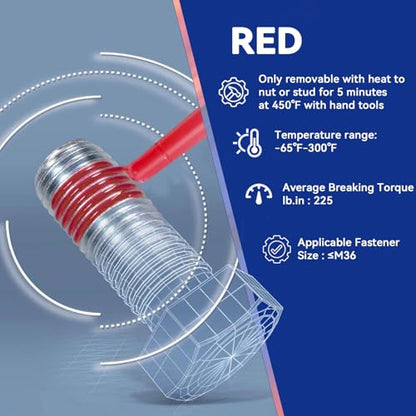 Thread Lock Blue and Red, Threadlocker Medium and High Strength, Thread Locker for Nuts, Bolts, Fasteners and Metals, Against Losening and Leakage (50 mlx2)