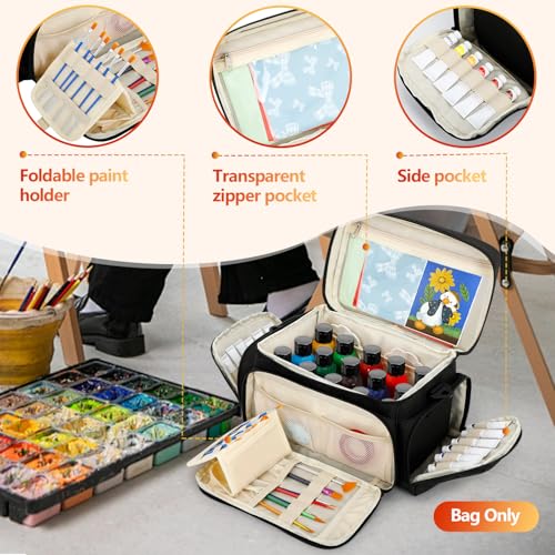 Acrylic Paint Organizer Bag, Art Supply Bag for Watercolor Tubes & Brushes