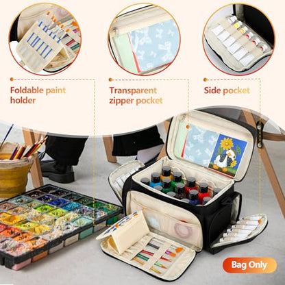 Acrylic Paint Organizer Bag, Art Supply Bag for Watercolor Tubes & Brushes