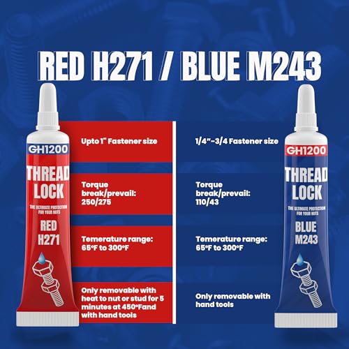 GH1200-6gx2 Pack Thread Lock Medium and Strong Strength for Nuts, Bolts, and Metals, Threadlocker Lock Tight & Seal Fasteners with Stable and Consistent Performance - style: (a) 2PCs x 6g combo