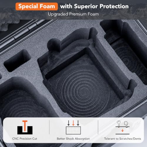 Lykus Titan MM510 Waterproof Hard Case for DJI Mini 5 Pro and RC2/RC-N3