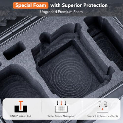 Lykus Titan MM510 Waterproof Hard Case for DJI Mini 5 Pro and RC2/RC-N3