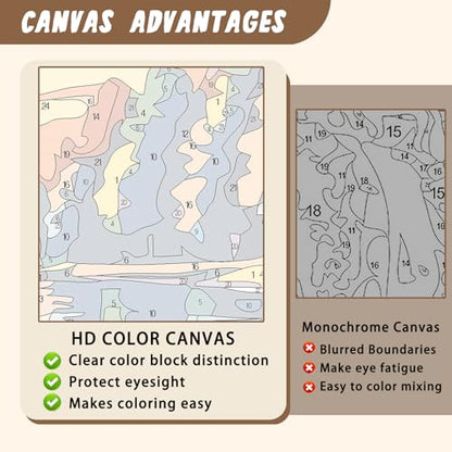 XTCIXAL Paint by Numbers Kit for Adults, Chicken, 16X20 Inch - color: 02-Chicken
