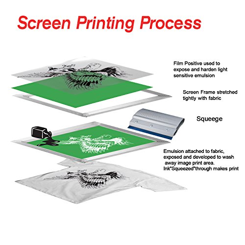 A-SUB Waterproof Inkjet Transparency Film, 8.5x11 Inch 100 Sheets