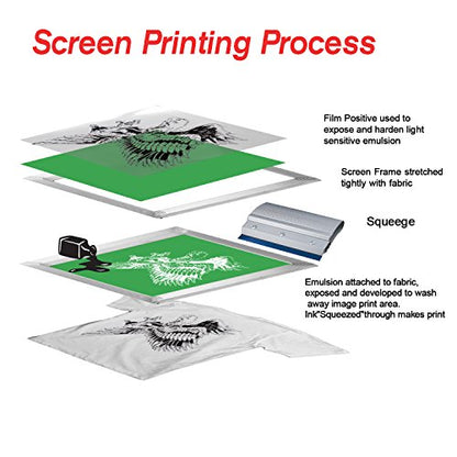 A-SUB Waterproof Inkjet Transparency Film, 8.5x11 Inch 100 Sheets