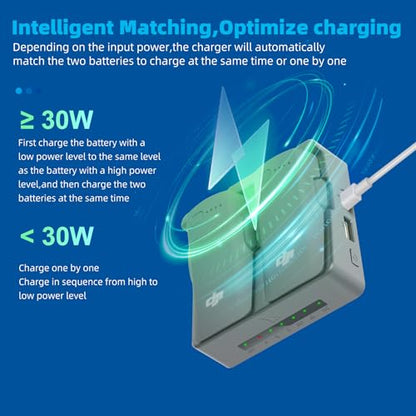 45W Dual Battery Charger with Storage Charge for DJI Neo 2 Drone