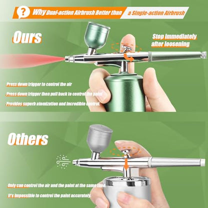 BLEDS Dual-Action Airbrush Kit with Air Compressor, Auto-Stop Air Brush