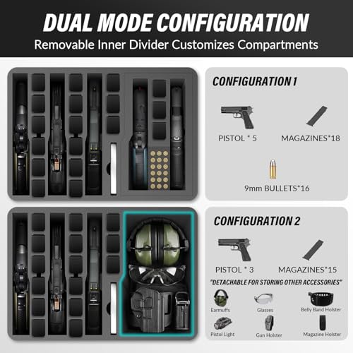 SEKKVY Gun Case for Handguns, Pistol Case Hard Shell - color: 5 Pistol & 18 Magazine, Black