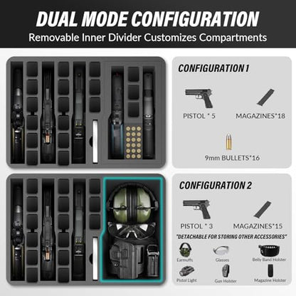 SEKKVY Gun Case for Handguns, Pistol Case Hard Shell - color: 5 Pistol & 18 Magazine, Black