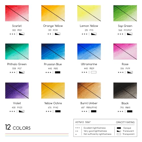 MEEDEN Watercolor Paint Tubes Set: 12 x 12ml (0.4 oz) Colors Painting Set - color: 12 Colors