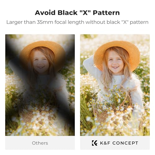 K&F CONCEPT 72mm Black Diffusion 1/4 & Variable ND2-32 & Polarizing-in 1 - size: 72mm