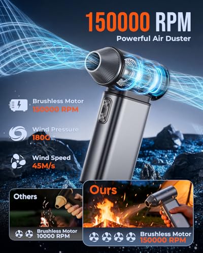Compressed Air Duster Electric 150000RPM Super Power Mini Air Blower