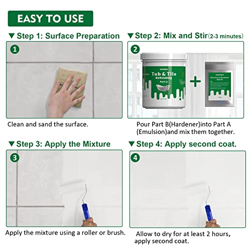 NADAMOO Tub and Tile Refinishing Kit White, Without Tools, 500g/17 oz Emulsion and 10g Hardener - style: 17.5 oz, without tools