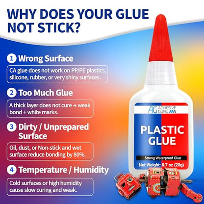 Adhesive Guru Plastic Glue (0.7 oz) Ultra Strong Super Glue for Repairs, Waterproof Adhesive for Plastic Bonding Models, DIY Crafts, Toys, PVC, ABS, 3D Printings and More - 1 Pack - size: 1 Pack, style: Plastic Glue