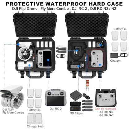Lekufee Waterproof Hard Case for DJI Flip,Fly More Combo,DJI RC 2,RC N3/N2,Battery(9 pcs),Charging Hub and More Accessories(Case Only)